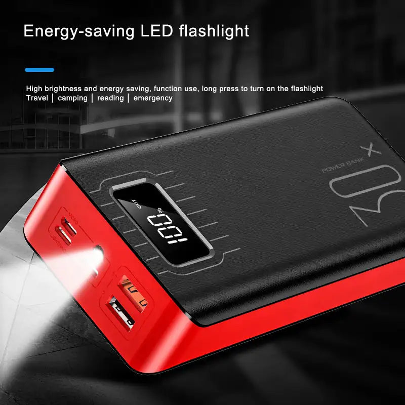 EverWarm PowerPack 20000mAh (Battery Bank) Dual USB With LED Flashlight